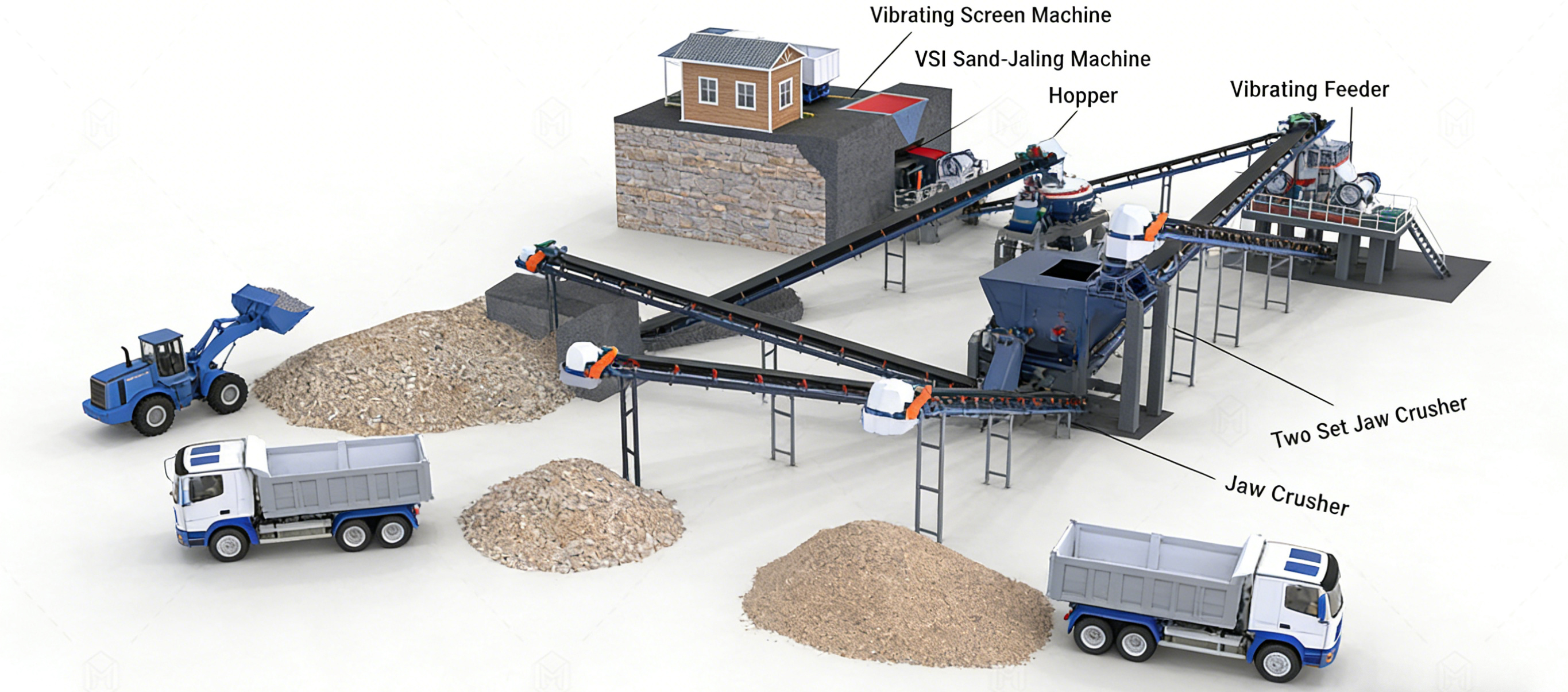 What Are Crushers? Types, Working Principle & Industrial Applications Guide